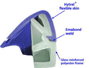 a diagram showing an Emabond weld that is part of an ergonomic chair design