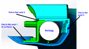 Plastic Welding of High Strength