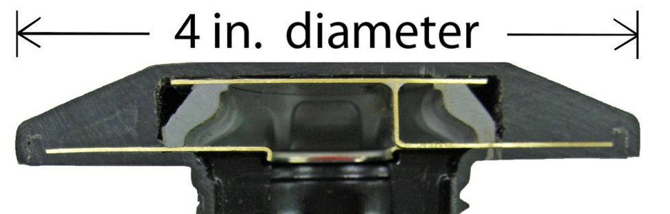 sensus photo cross section